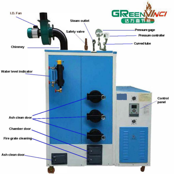 pellet fired steam generator pellet fired steam generator
